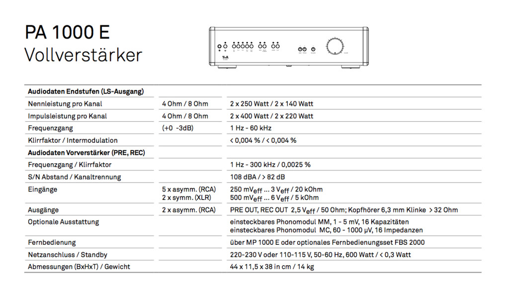 Technische_Daten_PA_1000_E