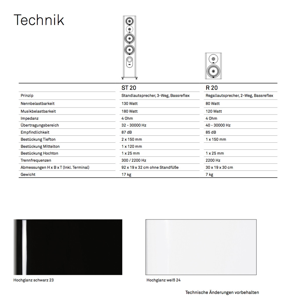 Technische_Daten_ST_20_R_20_D